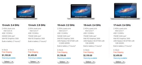 Apple MacBook Pro serisini yeni donanımlarla tazeledi