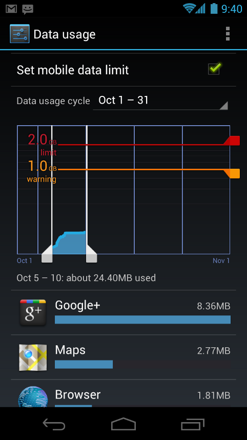 Teknoblog Dosya: Android 4.0 Ice Cream Sandwich ile gelen yenilikler
