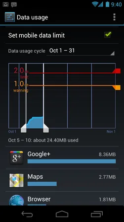 usage-all-lg Teknoblog Dosya: Android 4.0 Ice Cream Sandwich ile gelen yenilikler