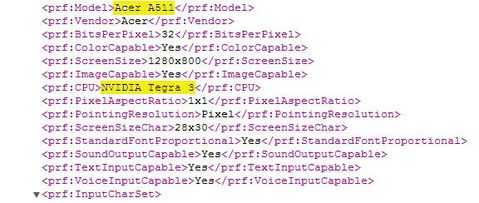 Acer’ın Tegra 3 işlemcili Iconia Tab tabletleri A510 ve A511 ile ilgili ilk detaylar ortaya çıktı