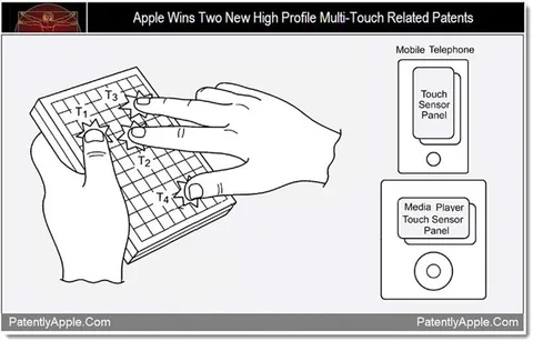 Apple iki yeni çoklu dokunma patentini aldı