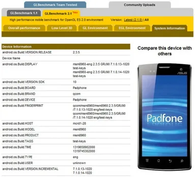 ASUS Padfone’un Qualcomm Snapdragon S4 platformuyla geleceğine dair kanıt