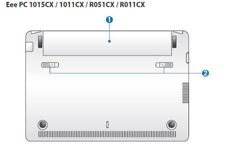 ASUS ve Samsung’un Intel Cedar Trail tabanlı netbook bilgisayarları
