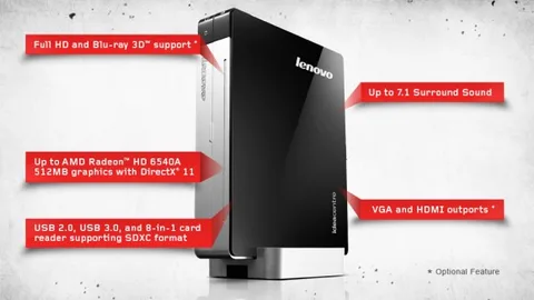 Lenovo dünyanın en küçük masaüstü bilgisayarı IdeaCentre Q180’i tanıttı