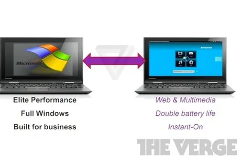 Lenovo’nun iki kat batarya kapasitesine sahip Android yüklü cihazı ThinkPad X1 Hybrid ile ilgili ayrıntılar sızdı