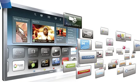 2012’den Beklentiler: Akıllı TV