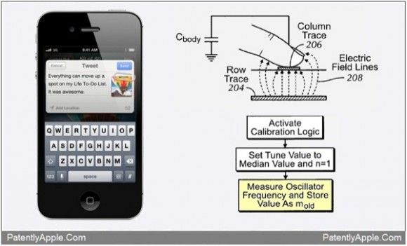 apple-dokunmatik-ekran-osilator-patent Apple tartışmalı patentler için Samsung ve Motorola’yla masaya oturmaya hazırlanıyor