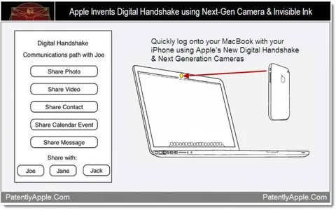 Apple’ın patent başvurusu kamera tabanlı cihaz doğrulama ve görünmez cihaz anahtarı öngörüyor