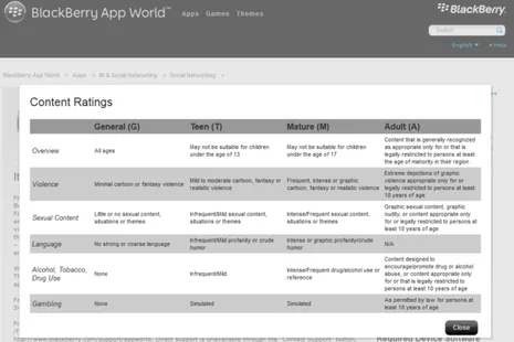 RIM BlackBerry App World’e içerik sınıflandırma sistemi ekledi