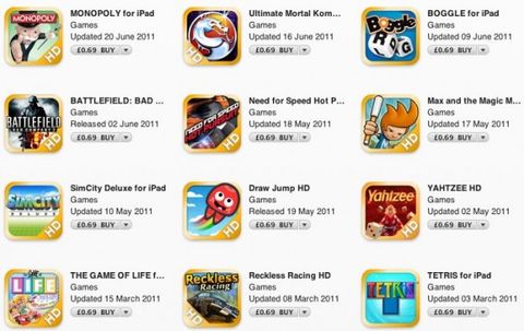 EA Games’in iPad ve iPhone oyunları kısa bir süre için 0.99$’a satılıyor