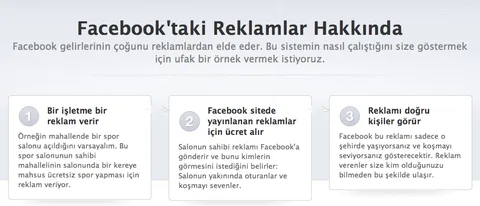 Facebook kullanıcıların dikkatini reklam sisteminin işleyişine çekmek istiyor
