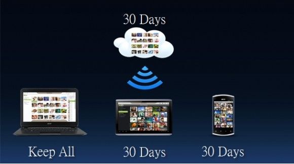 Acer’dan DVD sürücülü Aspire Timeline Ultra dizüstü bilgisayarlar