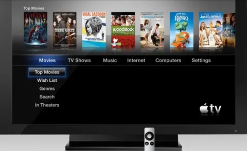 Apple’ın televizyonu yıl sonunda piyasada olacak mı?