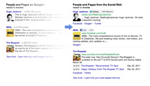 Twitter, Facebook ve MySpace mühendislerinden Google’a “Kötü Olma” mesajı