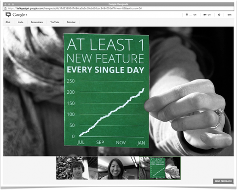 Google+ 90 milyonun üzerinde kullanıcıya sahip