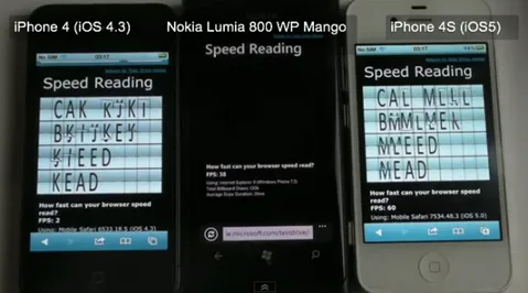 Nokia Lumia 800, iPhone 4S ve iPhone 4’ün mobil internet tarayıcıları karşı karşıya – Video