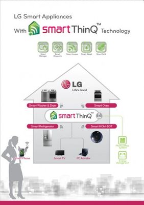 LG’nin Smart ThinQ teknolojili ev aletleri akıllı TV, tablet veya telefonla kontrol edilecek