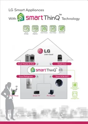 LG’nin Smart ThinQ teknolojili ev aletleri akıllı TV, tablet veya telefonla kontrol edilecek