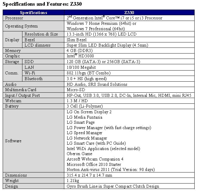 LG’den iki yeni Super Ultrabook modeli: Z330 ve Z430
