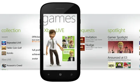 Microsoft Xbox Live’ın kapsamını iOS ve Android’e genişletmek istiyor