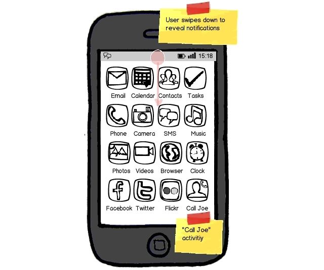 Nokia Lumia 610’u tanıttı