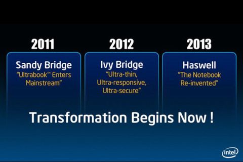 Intel’in 2013’te gelecek Haswell işlemcileri çoklu çekirdek performansını arttıracak