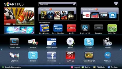 Samsung Smart TV SDK 3.5 ile ses ve hareket tanıma özelliği yazılımcılara açılıyor