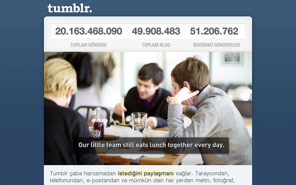 Tumblr 20 milyar yazı sayısını aştı