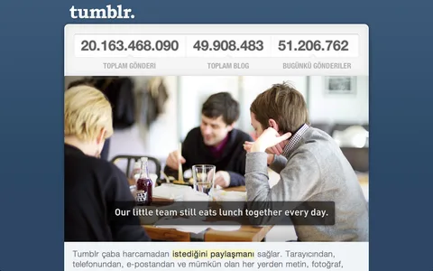 Tumblr 20 milyar yazı sayısını aştı