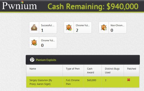 Google Chrome Pwnium yarışmasında başarıyla kırıldı