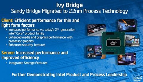 Intel Ivy Bridge işlemcilerin çıkışı için 29 Nisan işaret edildi