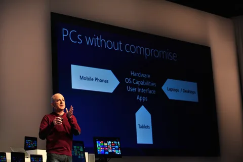 Microsoft Windows 8 Tüketici Önizleme sürümünü tanıttığı toplantı videolarını yayınladı