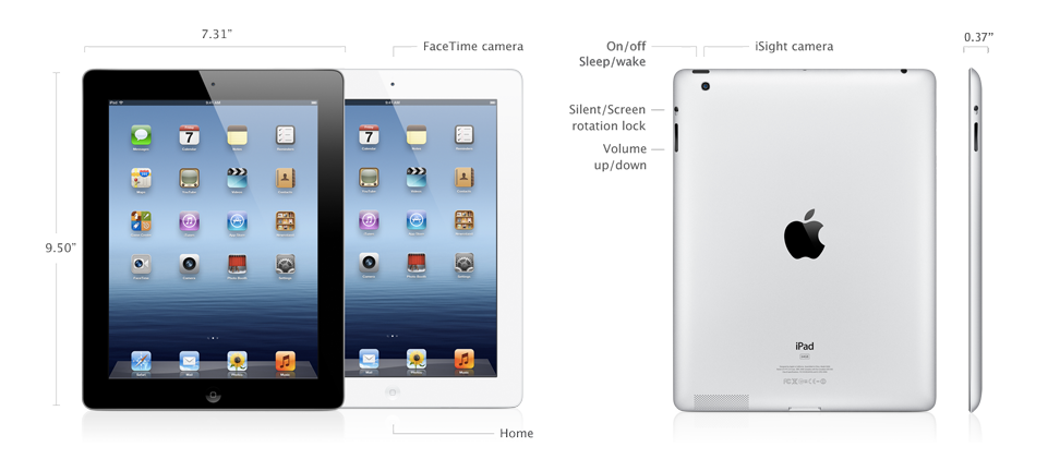 İşte karşınızda Yeni iPad: A5X işlemci, Retina ekran, 16 Martta çıkıyor