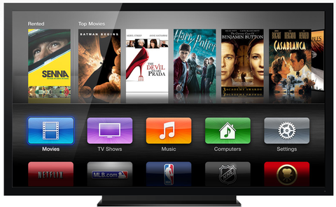 Teknoblog İncelemesi: Apple TV 1080p – Galeri