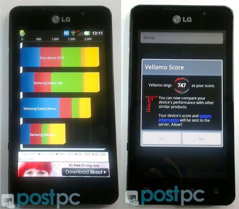 LG Optimus 3D Max de benchmark testlerinden geçti, ilk sonuçlar parlak değil