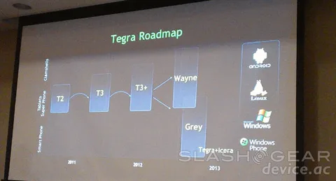 NVIDIA Tegra 3+ bu yıl içinde LTE’den yoksun, ancak daha iyi performansla birlikte gelecek