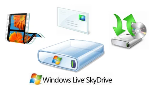 Windows Live SkyDrive bulut servisine özel Windows ve OS X uygulamaları yayınlandı