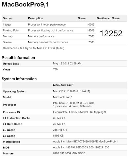 Henüz duyurulmamış 2012 model MacBook Pro ve iMac’lere benchmark kayıtlarında rastlandı