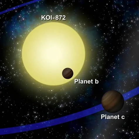 nasa-kepler-11052012 NASA gizemli bir ”saklı” gezegen keşfetti
