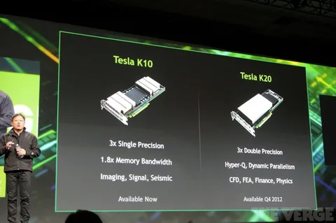 NVIDIA Tesla K10 ve K20 GPU’ları duyurdu