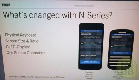 Dokunmatik ekranlı L ve fiziksel klavyeli N serisi BlackBerry 10 telefonlarının teknik detayları sızdı