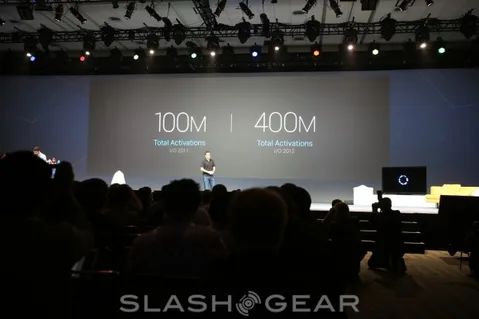 Toplam Android cihaz aktivasyonu 400 milyona ulaştı