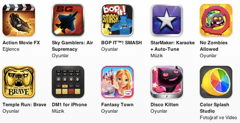 iOS geliştiricileri yeni ekran büyüklüklerine hazırlıklı