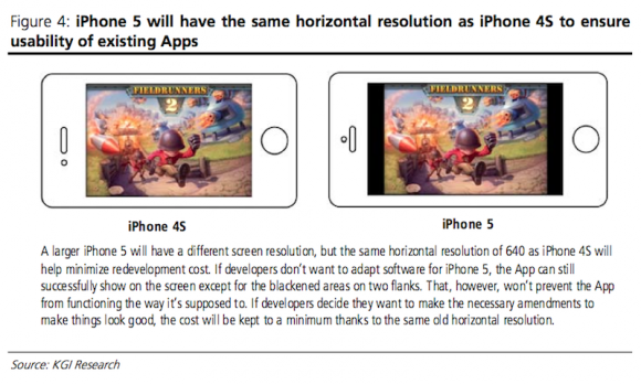 Gelecek nesil iPhone 4.08 inç ekran ve sıska bir görünümle karşımıza gelebilir