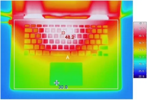 Termal görüntüleme Retina ekranlı MacBook Pro’nun sıcak noktalarını ortaya çıkardı