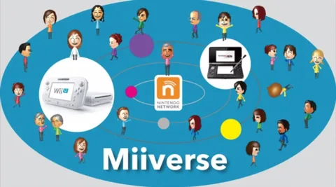 Nintendo sosyal ağı Miiverse’i kapatıyor