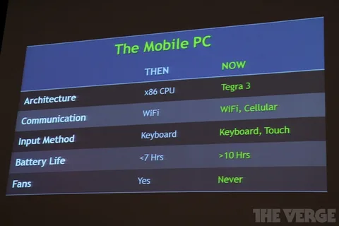 NVIDIA Windows RT yüklü bilgisayarların 10 saatin üzerinde çalışabileceğini iddia etti
