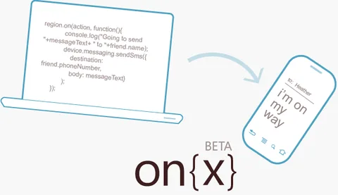Microsoft’tan Android platformunda çalışan on{X} otomasyon uygulaması – Video
