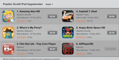 Amazing Alex iTunes App Store’da kısa sürede liste başı olmayı başardı