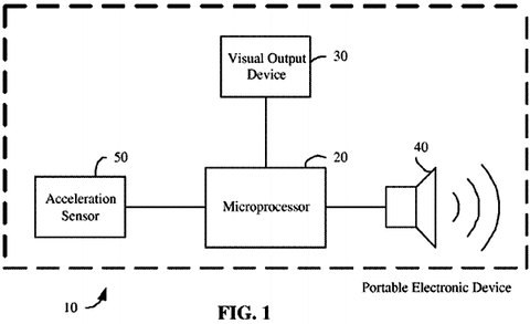 Apple ivmeölçerden destek alan yeni bir güvenlik sisteminin patentini aldı